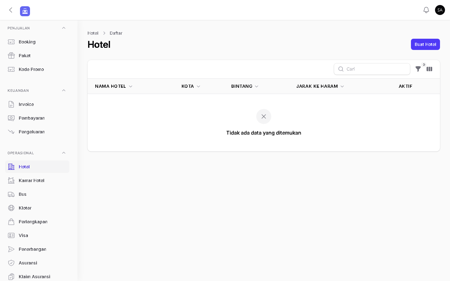 Hotel & Kamar