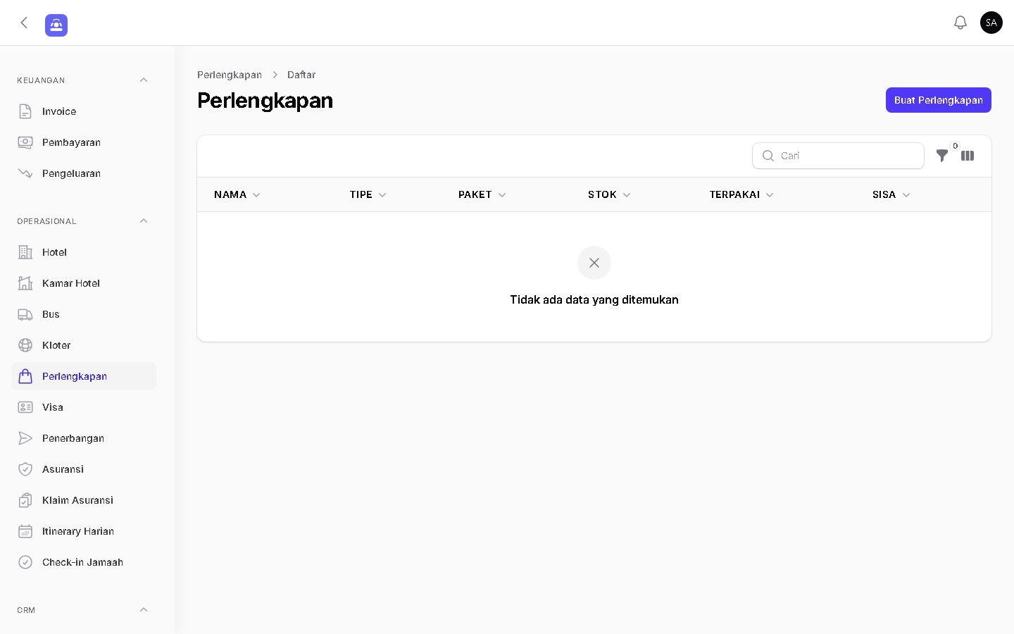Perlengkapan